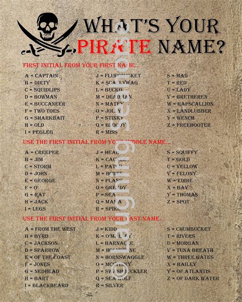What S Your Pirate Name Printable Gasparilla Etsy Pirate Names Funny Name Generator Funny