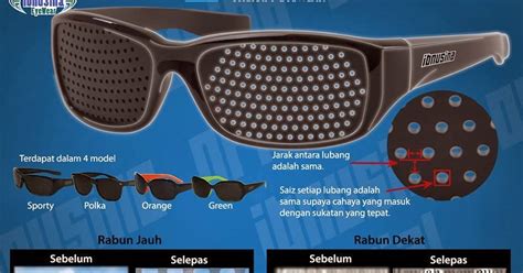 Cara menyembuhkan mata minus dengan senam mata | anda mengalami rabun jauh atau rabun dekat? Penawar Mata Rabun: SPEK MATA KURANGKAN RABUN