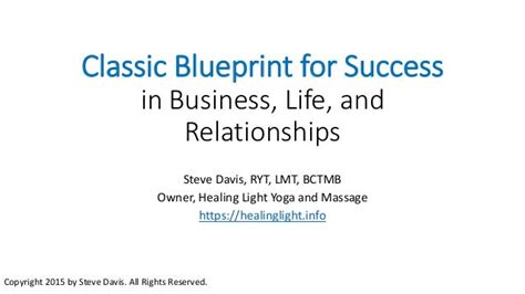 Classic Blueprint For Success