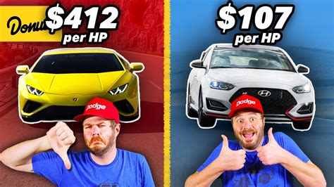 11 Cars With The Most Horsepower Per Dollar Youtube