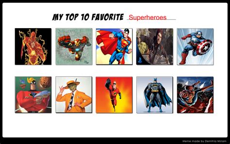 My Top 10 Favorite Superheroes By Nikolas 213 On Deviantart