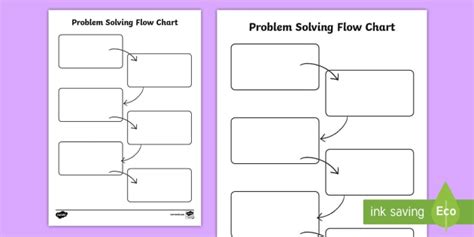 Flow Chart Template Teaching Resources Teacher Made