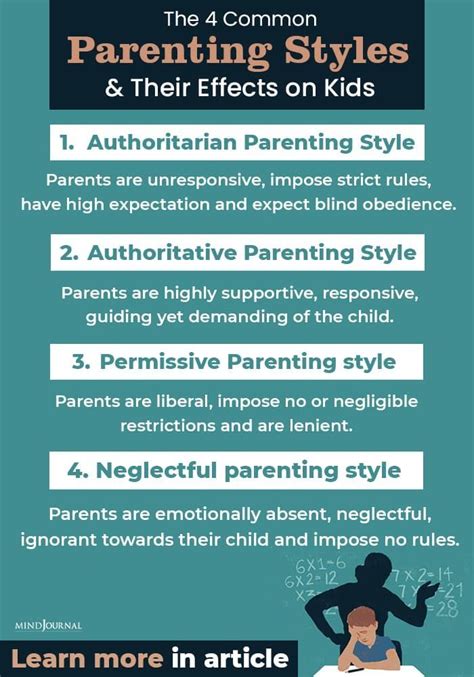 The 4 Common Parenting Styles And Their Effects On Kids Parenting