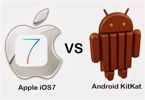 Understanding The Differences Between Ios 7 And Android Kitkat 44