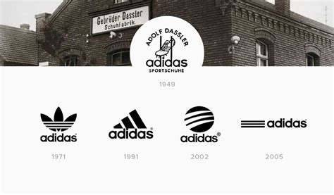 Famous Logo Design History Adidas Logo Design Gallery
