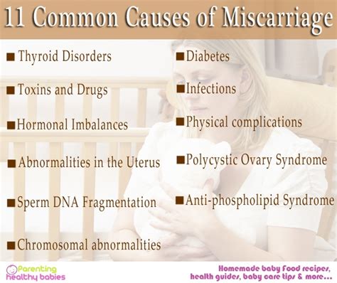 11 Most Common Causes For Miscarriage