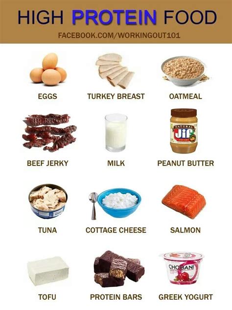 Protein foods are broken down into parts called amino acids during digestion. High Protein Food... #food #nutrition #exercises | High ...