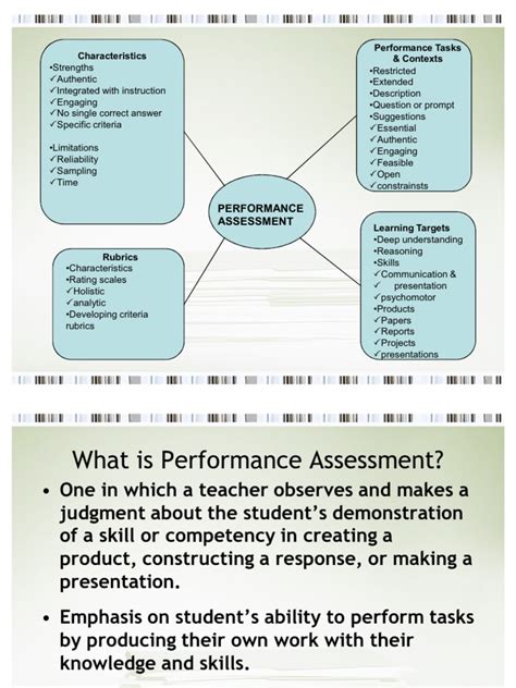 Process Oriented Performance Based Assessment Educational Assessment Rubric Academic