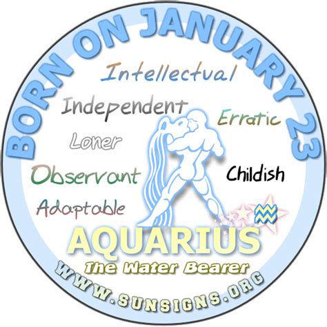 Your independence and need for personal space make you have a special personality. January 23 - Aquarius Birthday Horoscope Personality ...