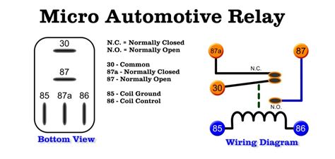 The first pir circuit diagram for sensing moving humans is shown above. Introduction to Automotive Relays | GTSparkplugs