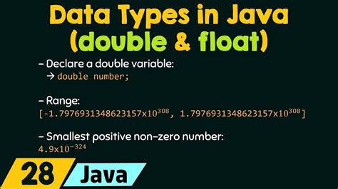 The Double And Float Data Types In Java YouTube