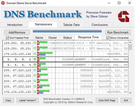 A Look At Adguard Dns Ghacks Tech News