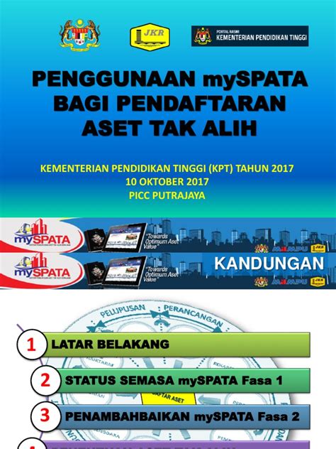 Permohonan sijil perakuan bomba bagi premis ditetapkan. Tatacara Pengurusan Aset Tak Alih Kerajaan 2020