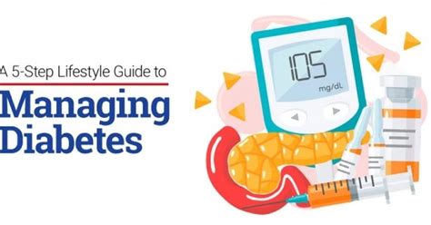 A 5 Step Lifestyle Guide To Managing Diabetes Anjie Mismo