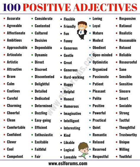 Choose from 409 different sets of flashcards about word list adjectives describe personality traits on quizlet. Positive Adjectives: List of 100+ Important Positive ...