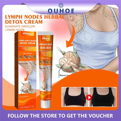 Lymph Nodes Herbal Cream Neck Lymph Detoxification Ointment Lymphatic