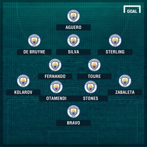 City's gabriel jesus has been involved in 13 goals in his 14 appearances in the fa cup (nine goals, four assists). Manchester City Team News: Injuries, suspensions ...