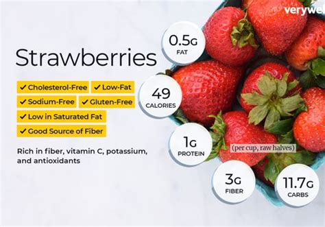 Strawberry Nutrition Facts And Health Benefits