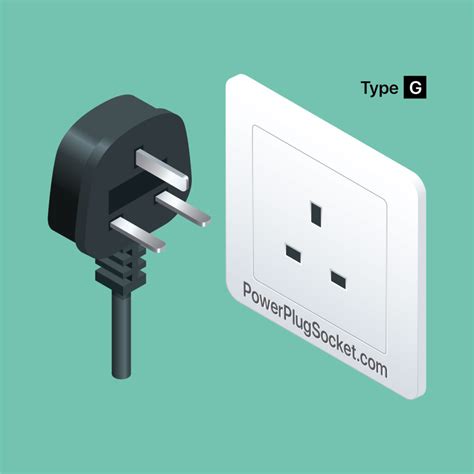 Electrical Outlet And Plug Type G Power Plug And Socket