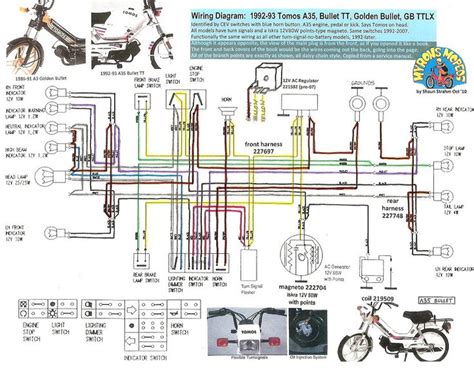 The original van halen wiring. Hero Honda Wiring Diagram - bookingritzcarlton.info ...
