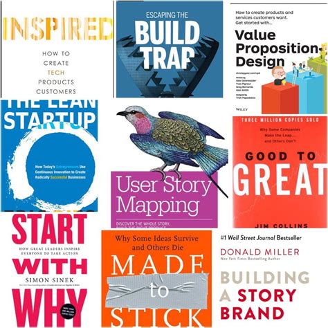 The 10 Books Every Product Manager Should Read User Story Mapping