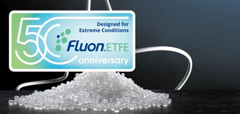 High Performance Fluoropolymer Resins Fluon® Etfe