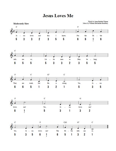Jesus Loves Me Easy Kalimba Sheet Music And Tab With Chords And Lyrics
