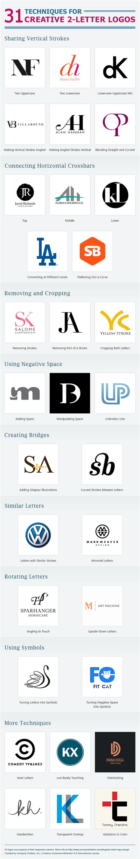 31 Design Ideas For Cool Two Letter Logos
