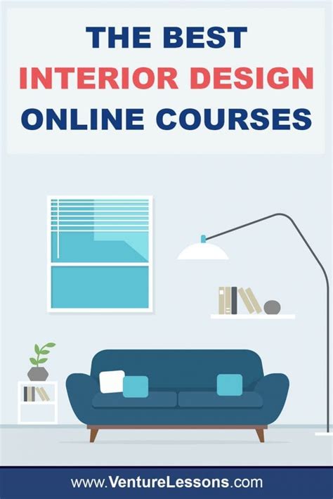 7 Best Interior Design Courses Classes And Certificates Online