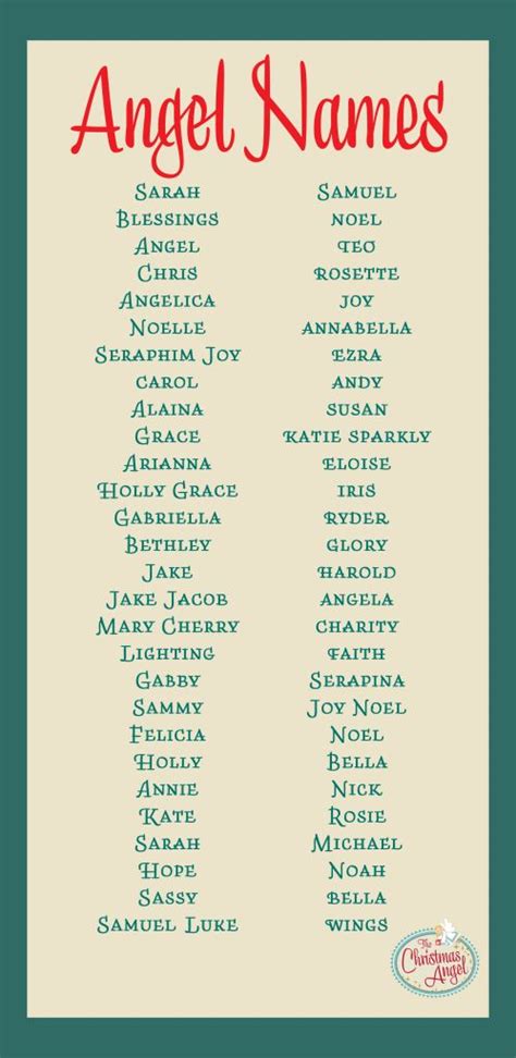 The Christmas Angel Names Just A Few To Help You Out Christmas