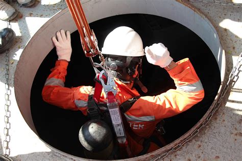 Confined Spaces What Are The Right Precautions Rockall Safety