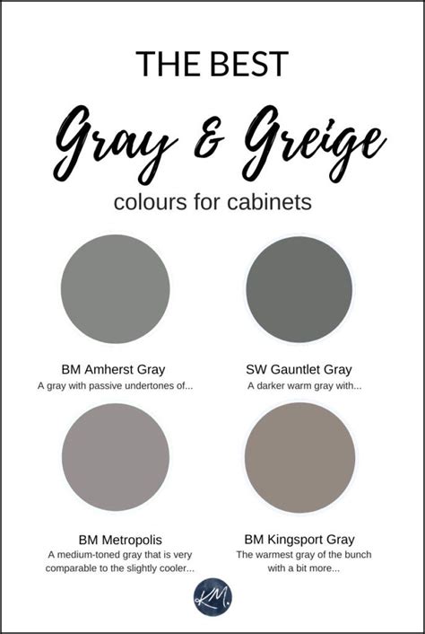 Learn All About The Best Medium And Dark Gray Charcoal Or Greige Paint