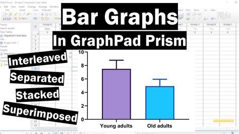 How To Make Bar Graphs In GraphPad Prism YouTube