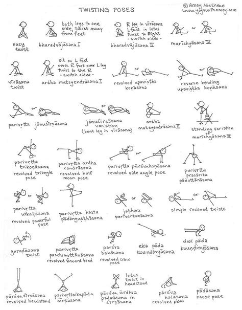Stick Drawing Yoga Poses Yoga Sequences Yoga Sequences Yoga Exercises