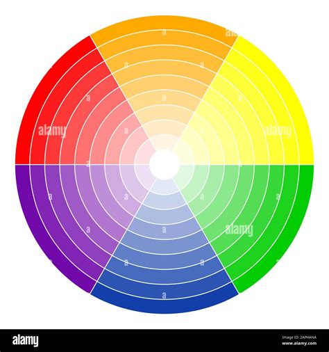 Color Wheel Six Colors