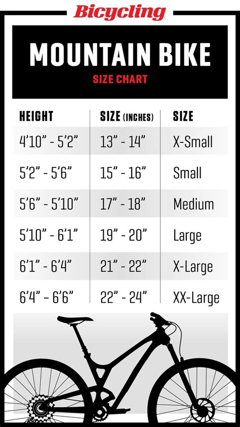 Height Chart For Bikes
