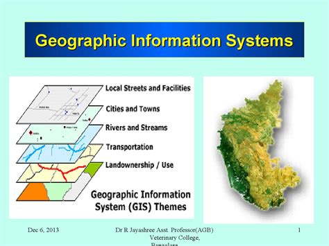 Geographic Information System By Dr Jayashree Raja Issuu