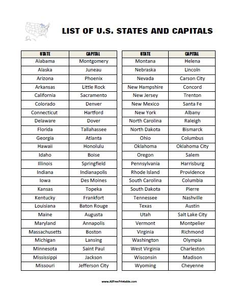 The traditional abbreviations are still commonly used in other ways besides mailing addresses. List Of US States and Capitals | AllFreePrintable.com