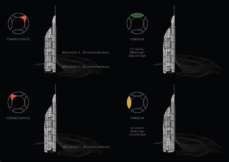 Ambs Architects Unveils The Bride Tower For Basra