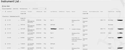Instrument Records And Calibration History Tracker In Sharepoint