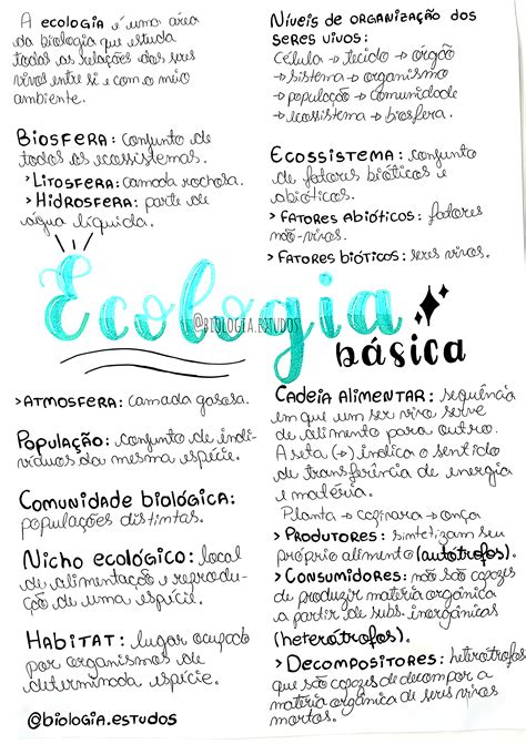 Mapa Mental Sobre Ecologia Maps4study
