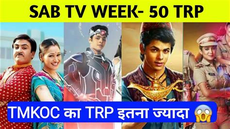 Sab Tv Week 50 Trp List Baalveer Returns Aladin Maidam Sir Hero