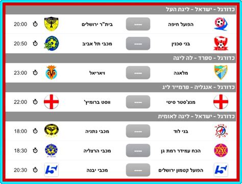 ישראל ליגת העל ליגה לאומית ליגה א' ליגה ב' ליגה ארצית גביע גביע הטוטו על גביע הטוטו לאומית סופרקאפ. היום - כדורגל מליגת העל // ליגה לאומית // ליגות מאירופה ...