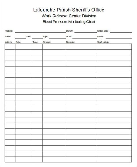 Blood Pressure Chart Template Excel Optinelo