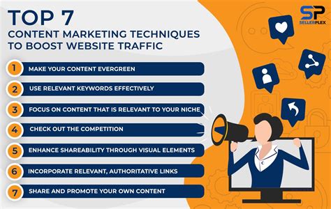 Top 7 Content Marketing Techniques To Boost Website Traffic