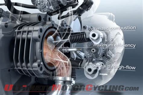Bmw r1200gs boxer engine production. Internal View of 2013 BMW R1200GS Boxer Engine (Video)