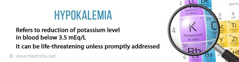 Hypokalemia Causes Symptoms Diagnosis Treatment