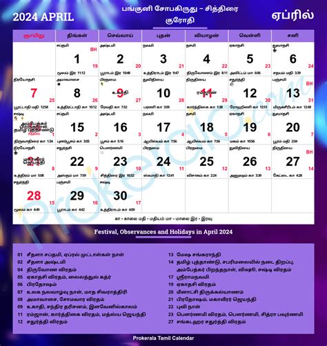Tamil Calendar 2024 April