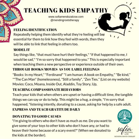 Teaching Kids Empathy Sofia Mendoza Lcsw