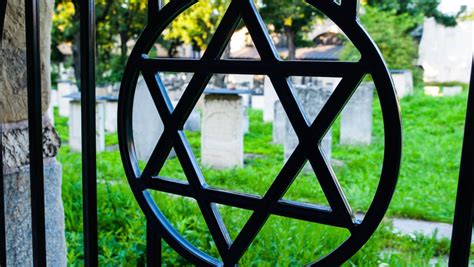 Timeline of Jewish Mourning | My Jewish Learning | Jewish learning, Jewish, Mourning